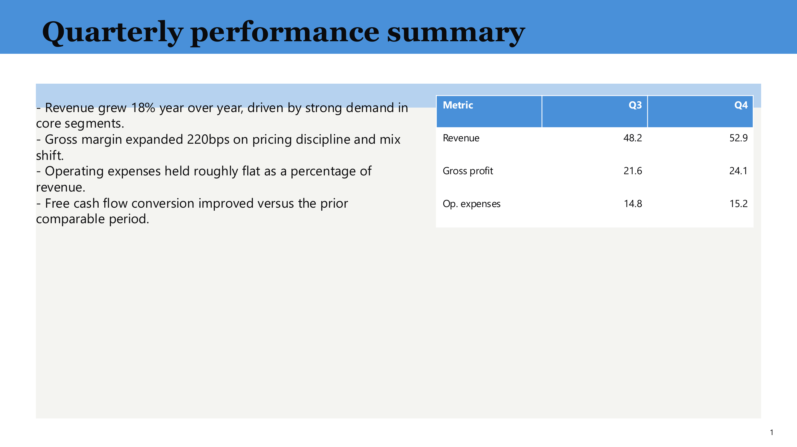 Real Brand reformat output from UltraOffice