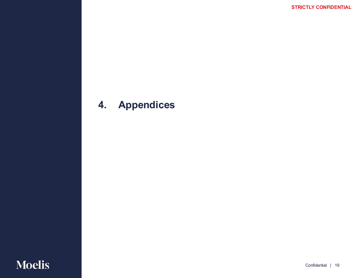 Appendices divider, a divider PowerPoint slide template
