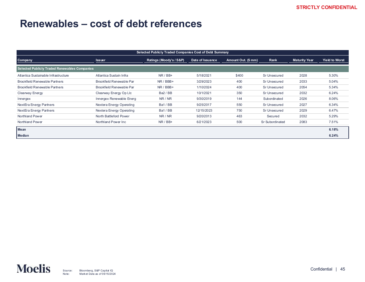 Cost of debt references for a second segment, a data table PowerPoint slide template