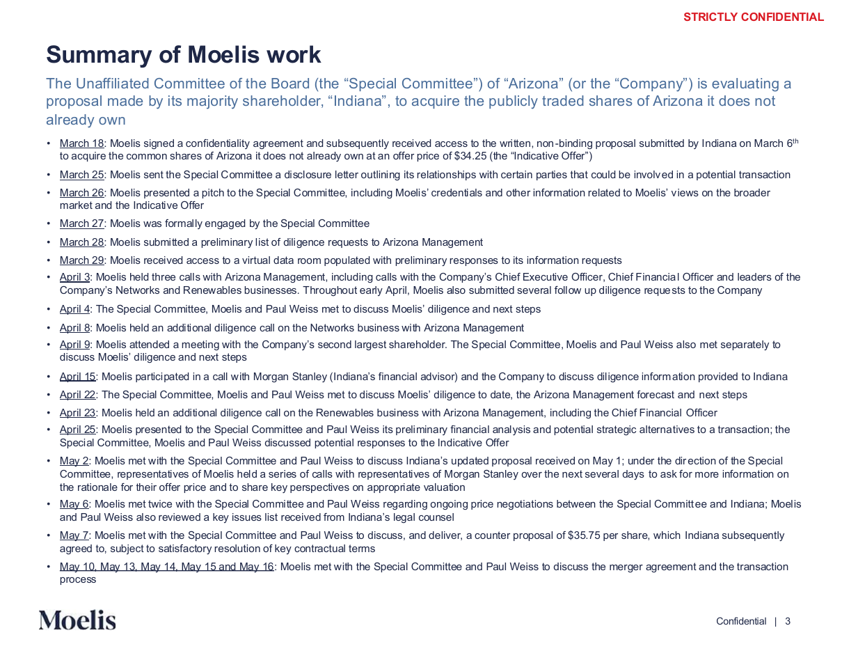 Dated narrative of work performed, a text page PowerPoint slide template