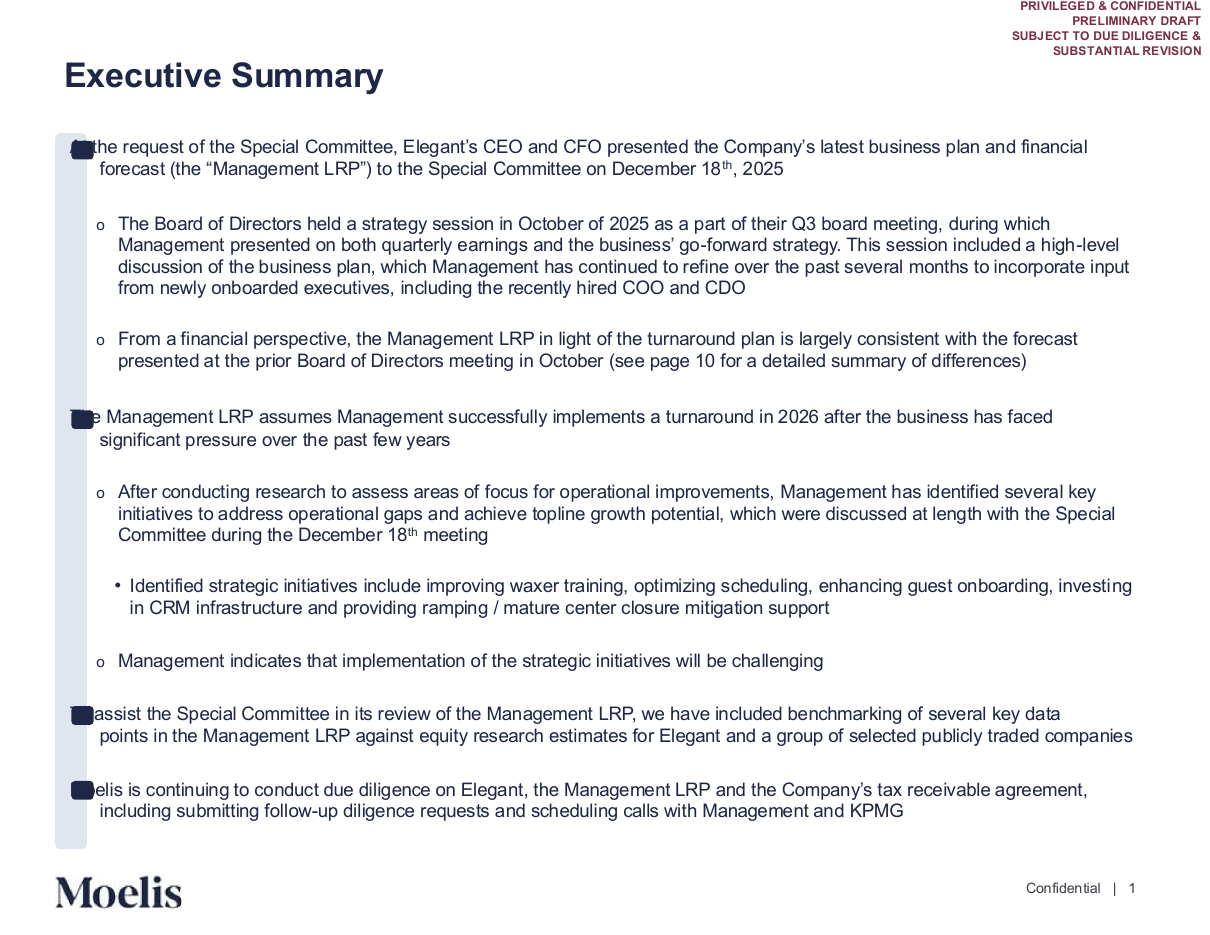 Executive summary with three bullet levels, a text page PowerPoint slide template
