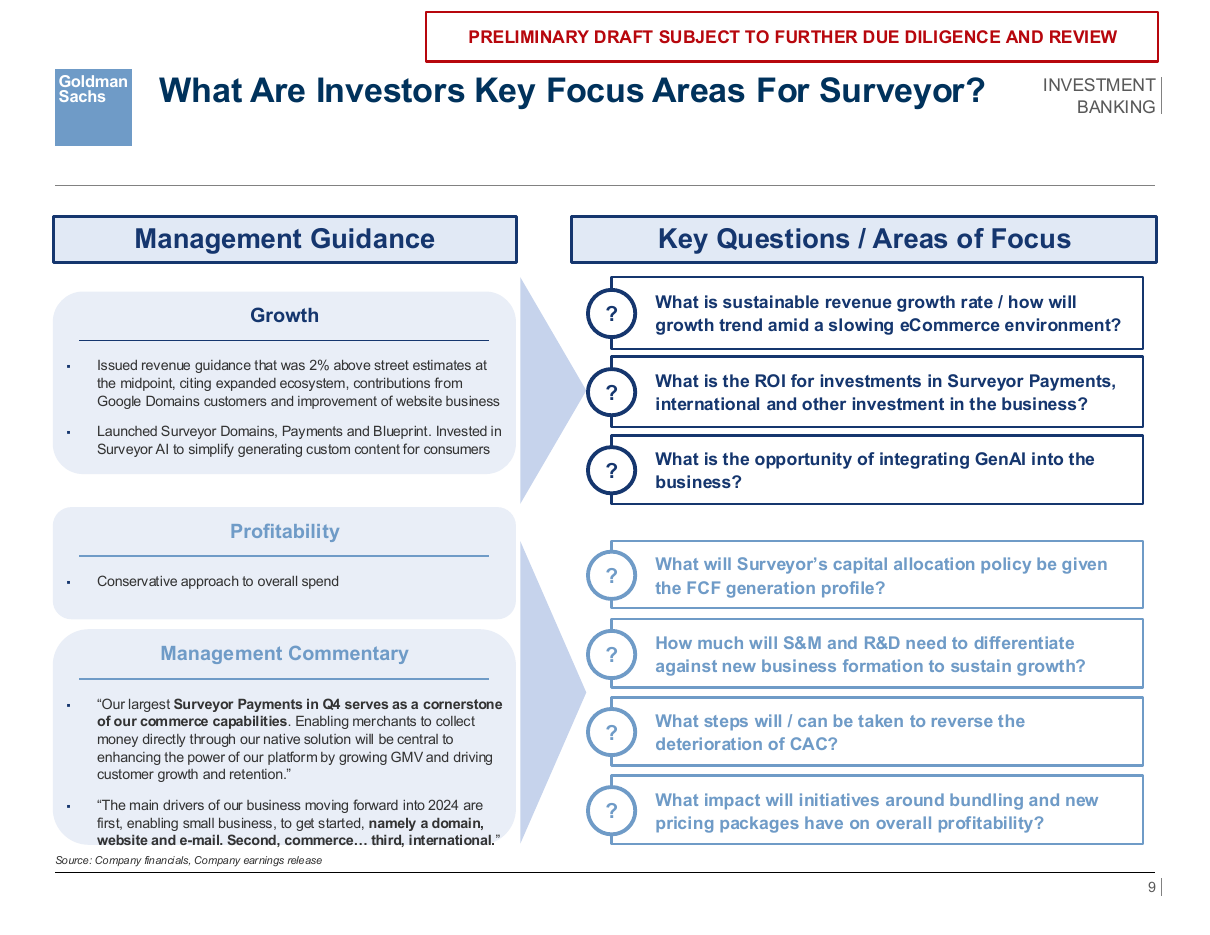 Management guidance versus investor questions, a two-column PowerPoint slide template