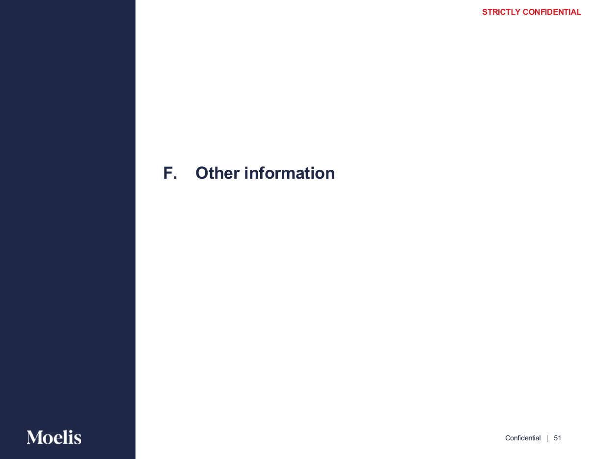 Lettered divider for other information, a divider PowerPoint slide template