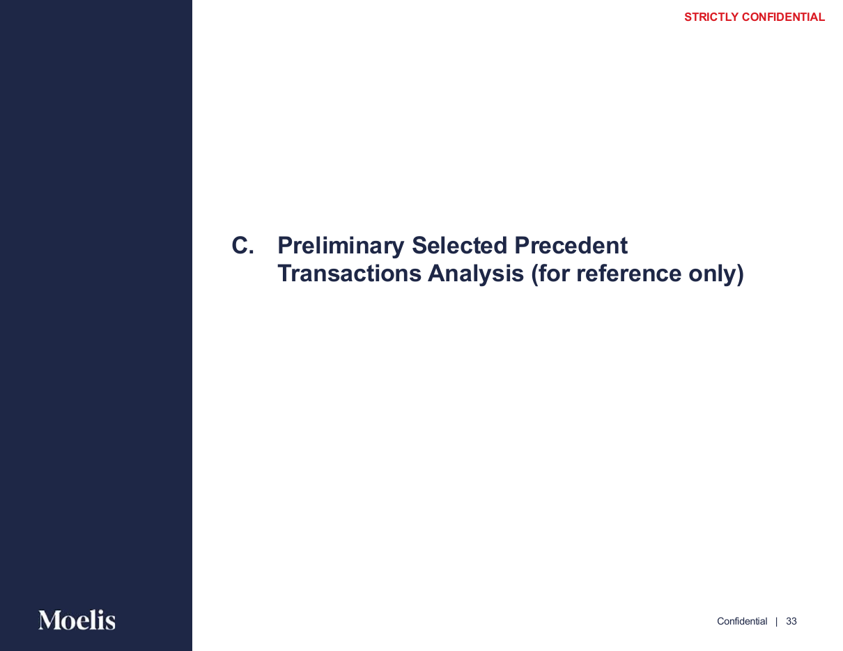 Lettered divider for precedent transactions, a divider PowerPoint slide template