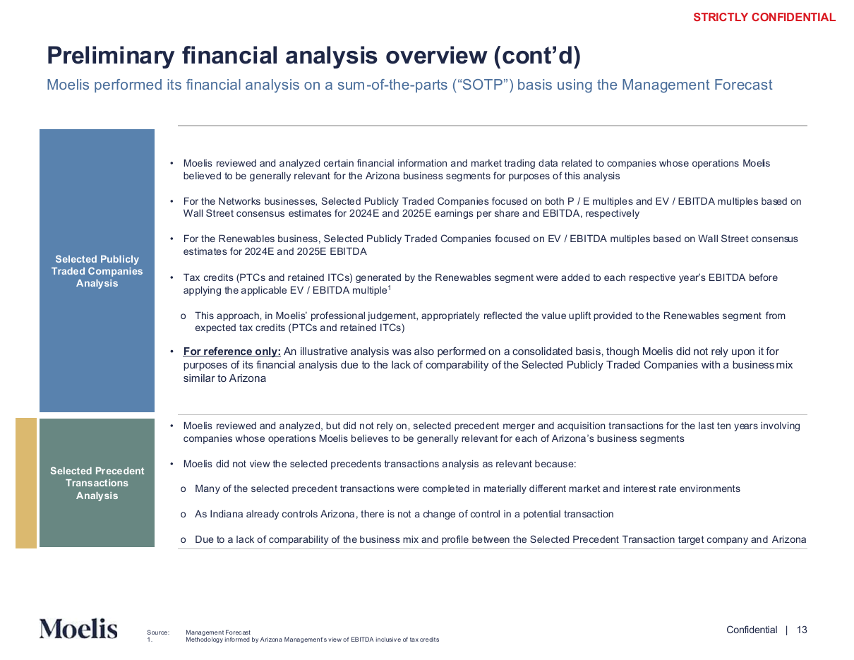 Methodology detail with a for-reference spine, a text page PowerPoint slide template
