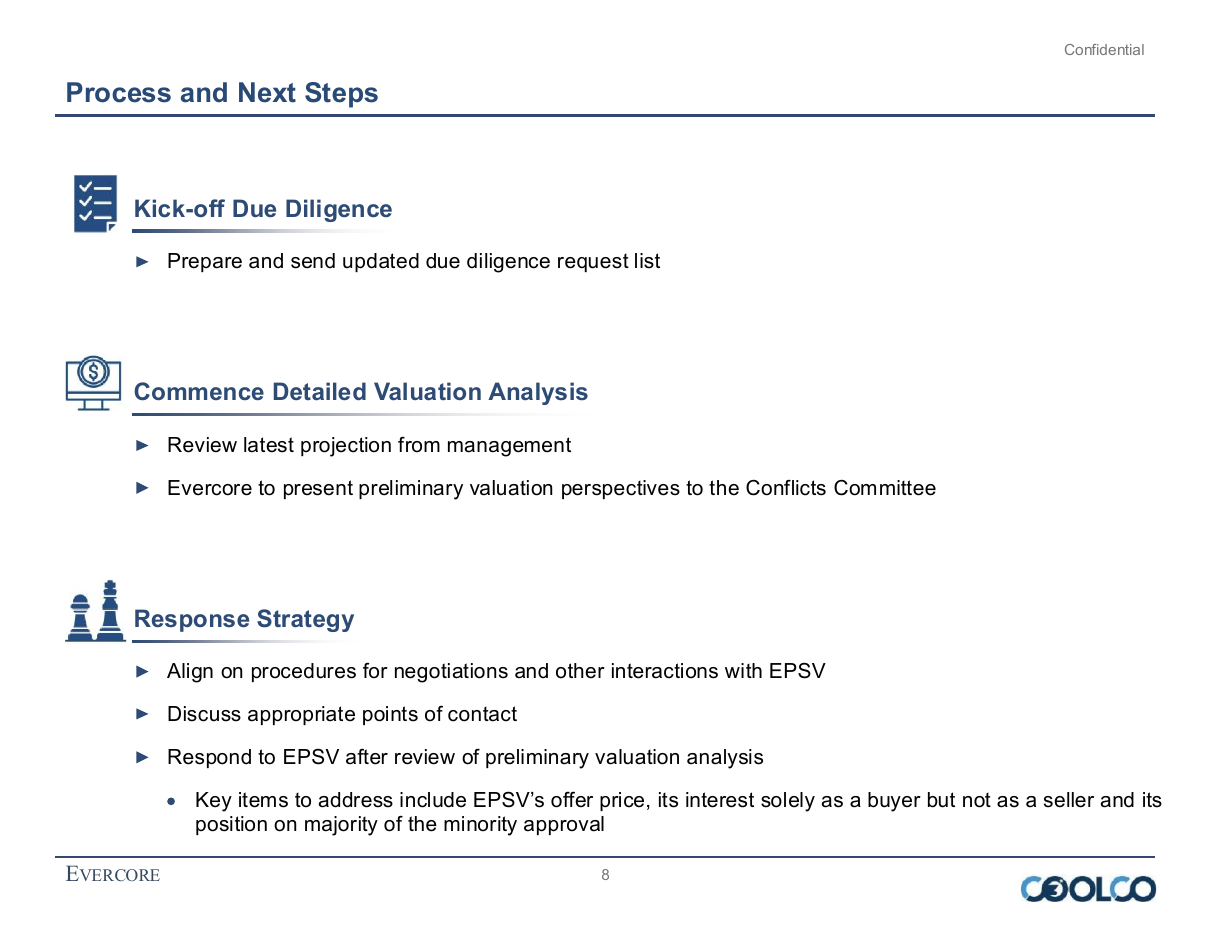Process and next steps as icon led points, a process diagram PowerPoint slide template
