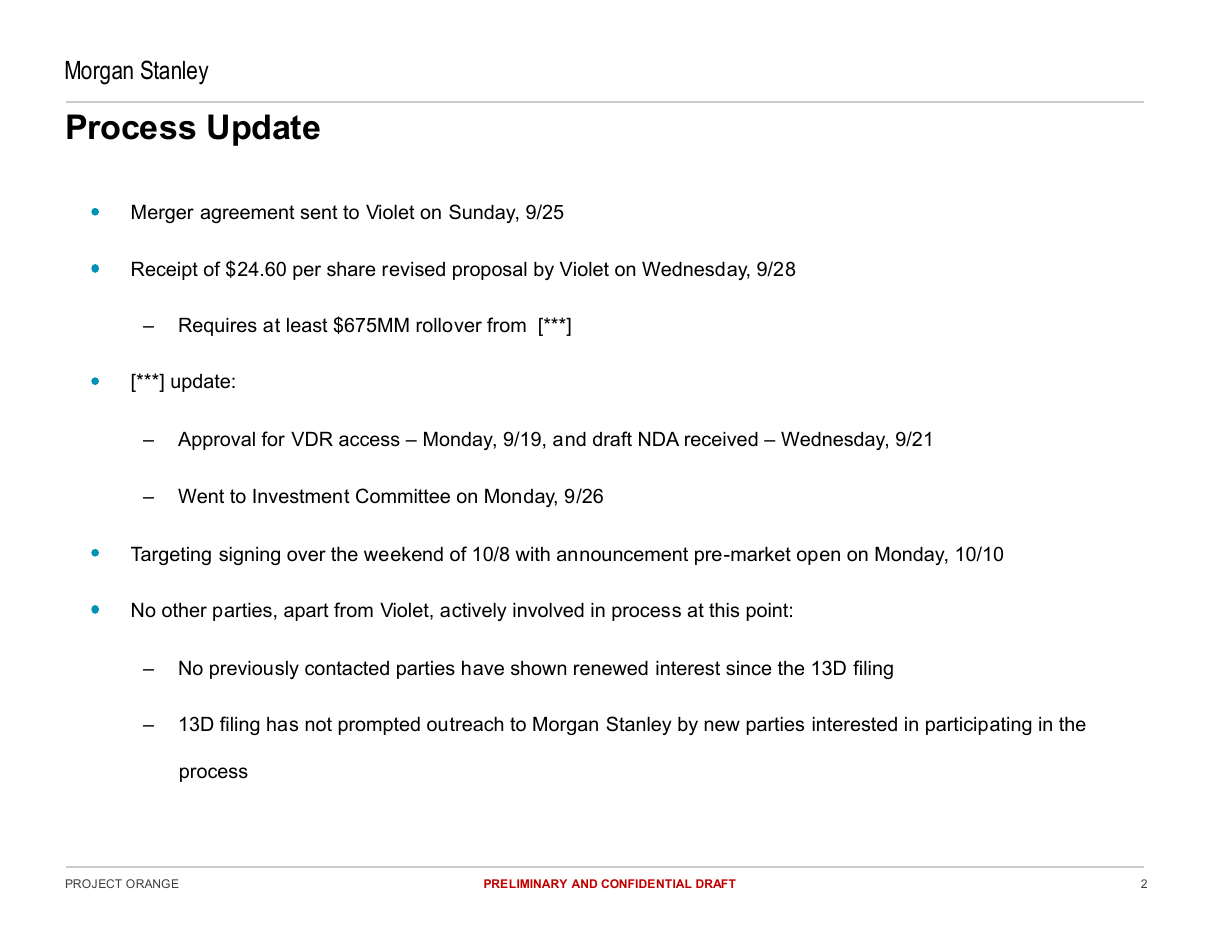 Process update summary page, a text page PowerPoint slide template