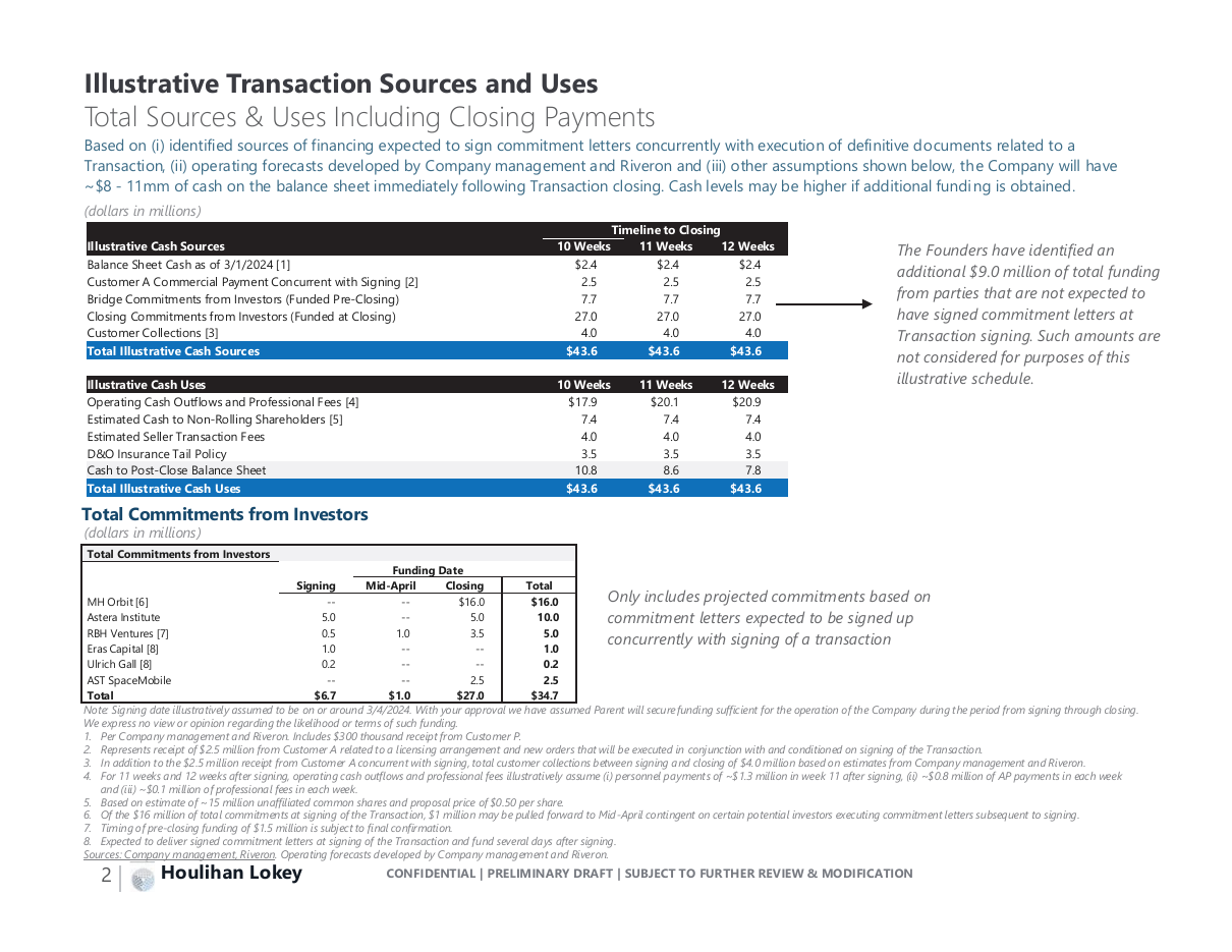 Sources and uses across three closing scenarios, a data table PowerPoint slide template