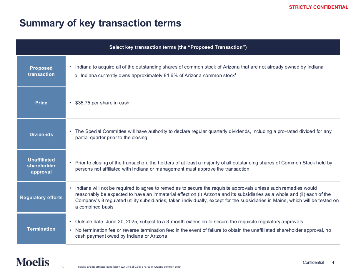 Transaction terms with a tinted row-label column, a data table PowerPoint slide template