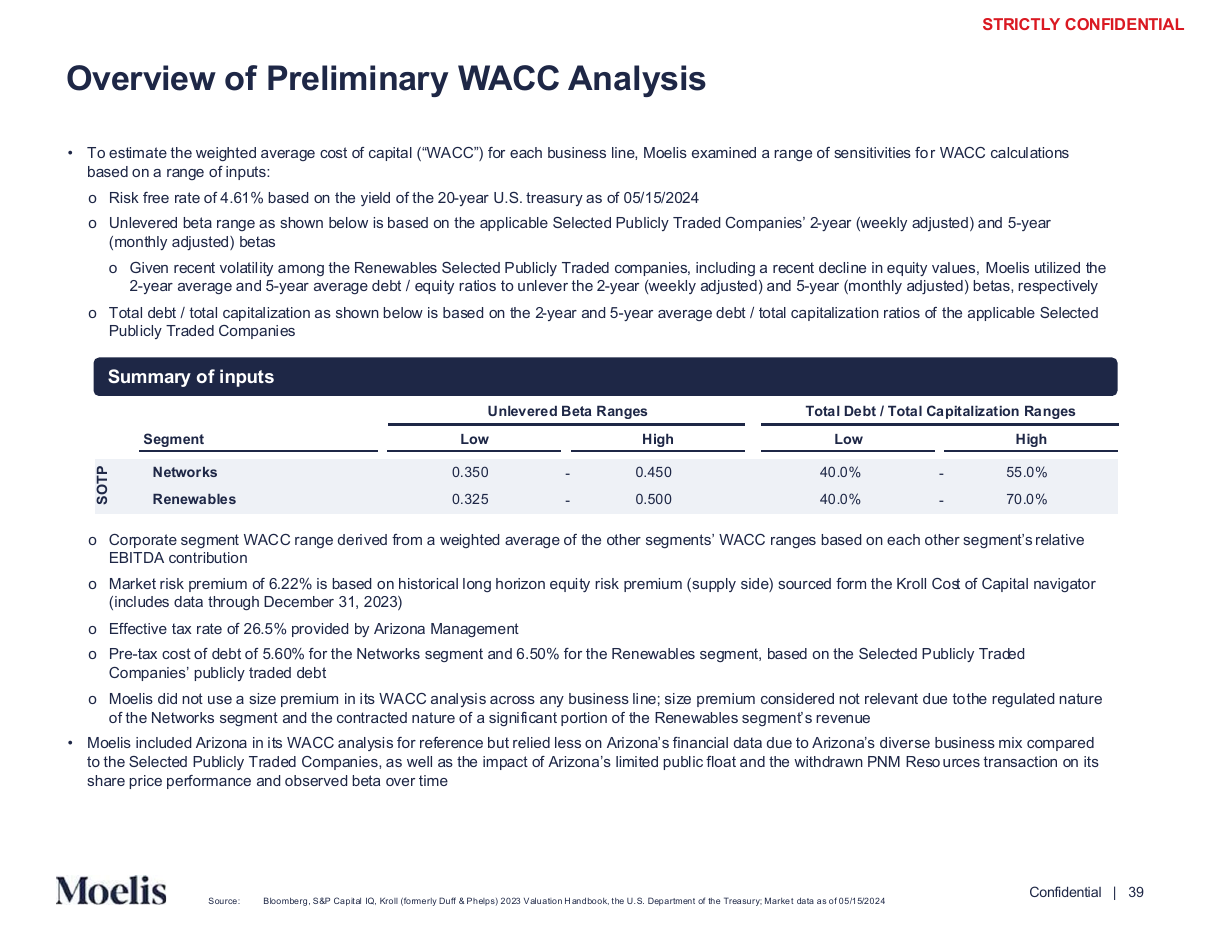 WACC overview with a range summary, a text page PowerPoint slide template