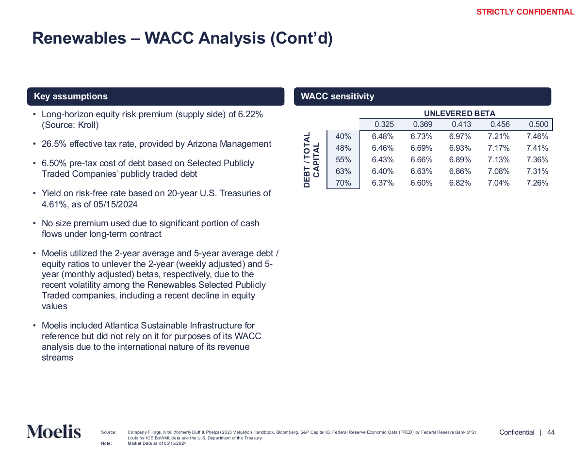 WACC sensitivity grid for a second segment, a data table PowerPoint slide template